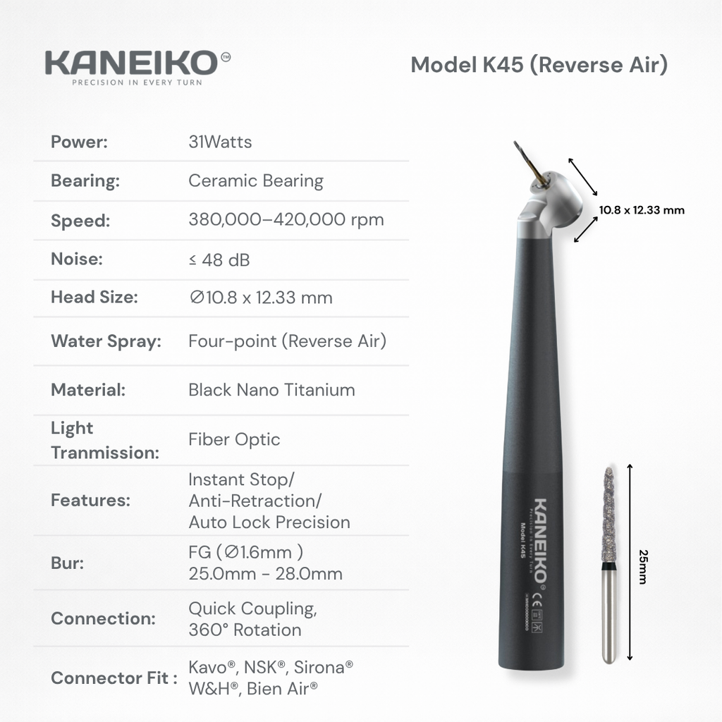 Kaneiko Model K45 45-degree reverse-air surgical high-speed handpiece with fibre optics, four-point water spray and long FG bur compatibility.