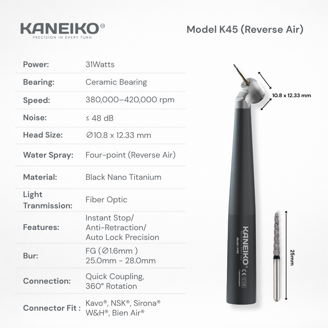Kaneiko Model K45 45-degree reverse-air surgical high-speed handpiece with fibre optics, four-point water spray and long FG bur compatibility.