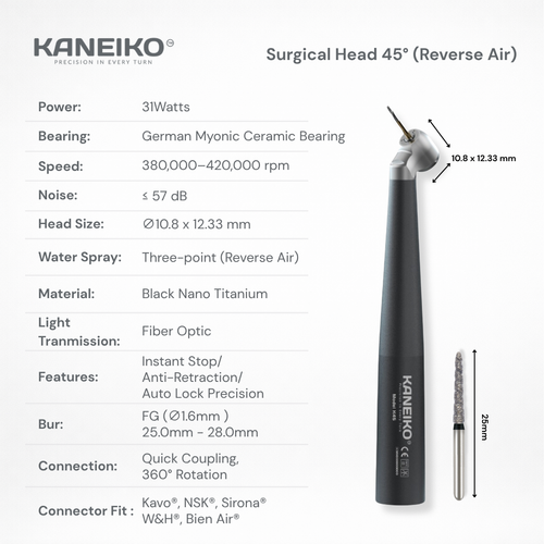 Kaneiko Model Surgical Head 45-degree reverse-air high-speed handpiece with fiber optics, three-point water spray and long FG bur compatibility.