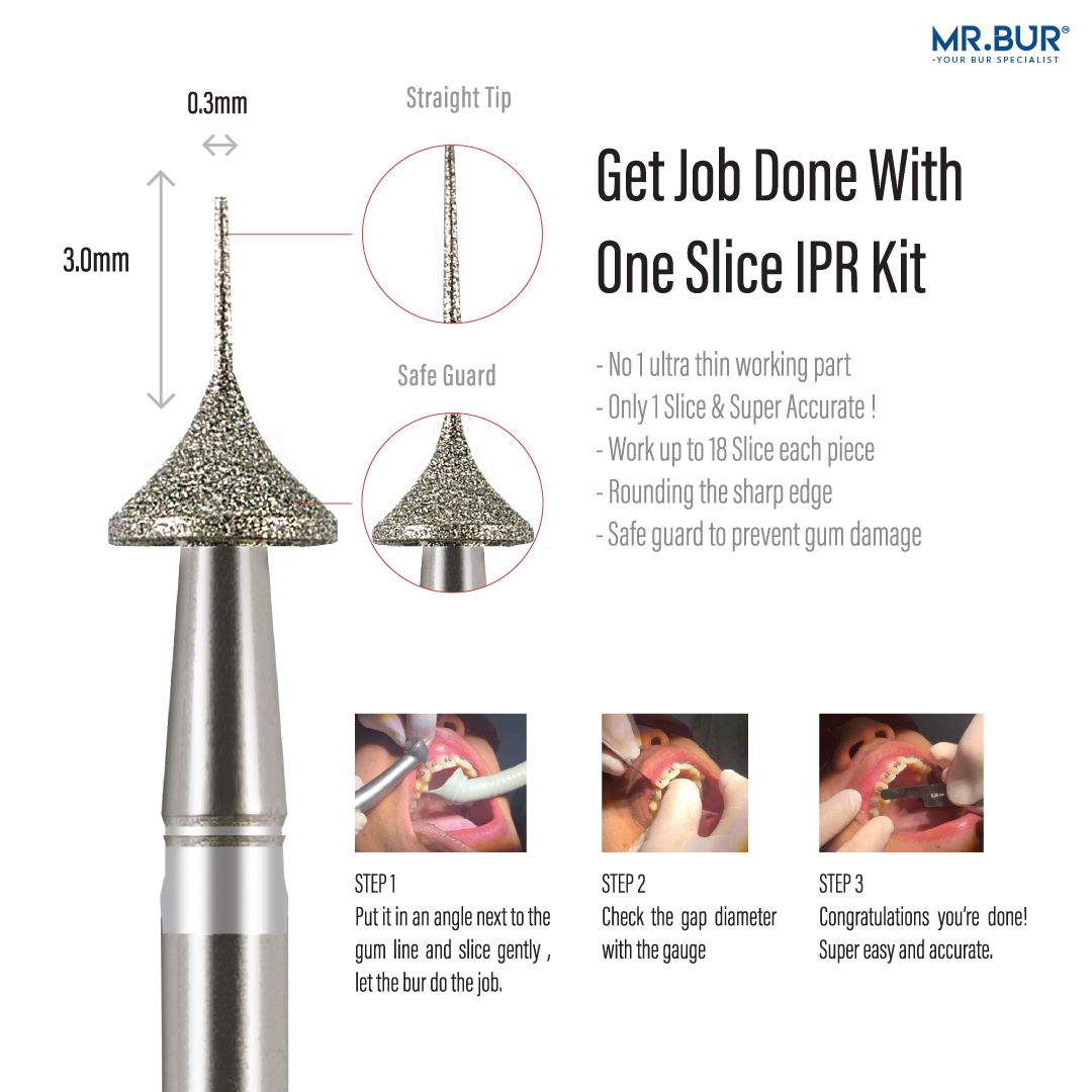 This image shows the benefits of Interproximal Reduction dental Bur (IPR) for aligner and invisalign sold by Mr. Bur worldwide.